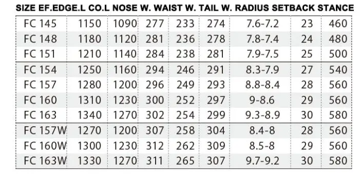 24-25 OGASAKA FC レビュー】FCユーザーが評価！中級者がFC-Sより選ぶ