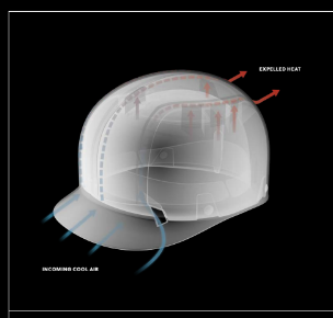 違いはある?】SANDBOXとnamelessageツバ付きヘルメットを徹底比較して