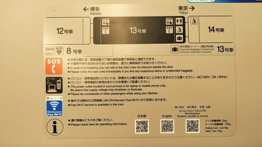 新幹線のコンセントの電量についての説明の写真