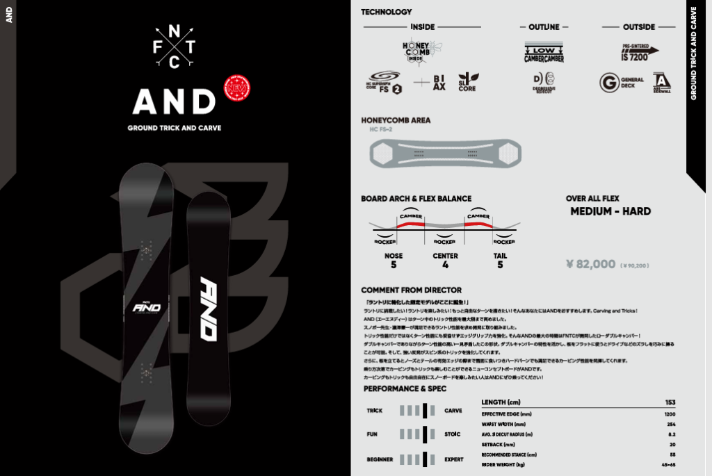 FNTC　ANDのカタログ画像