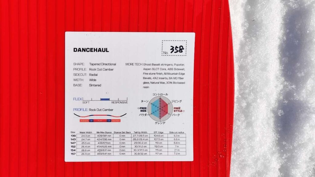 SALOMONダンスホールのボードに貼られたスペック表写真