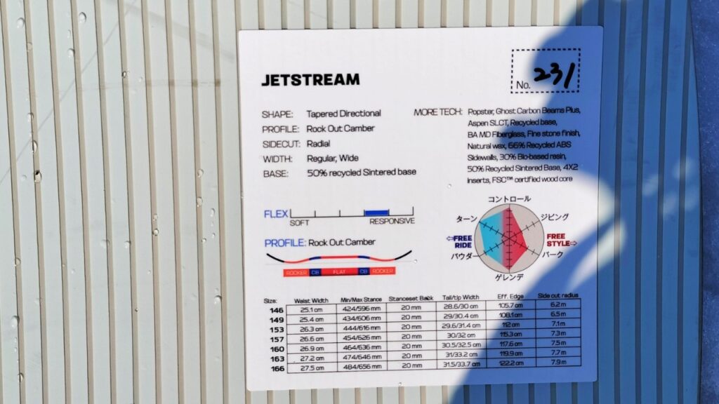 SALOMON JETSTREAM（ジェットストリーム）のボードに貼られたスペック表サイズ