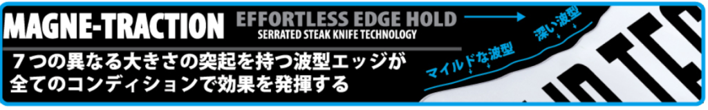 マグネトラクションのカタログ説明