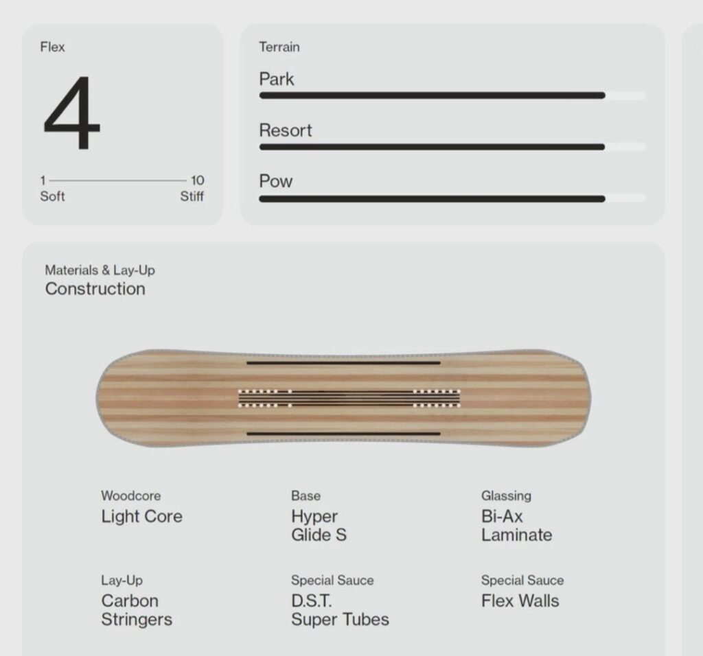 バタレオンのプッシュアップカタログ情報