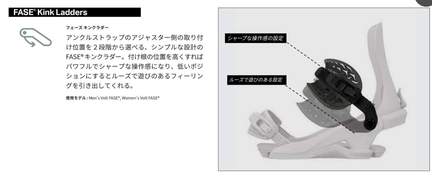 ロームカタログの『キンクラダー（Kink Ladders）』