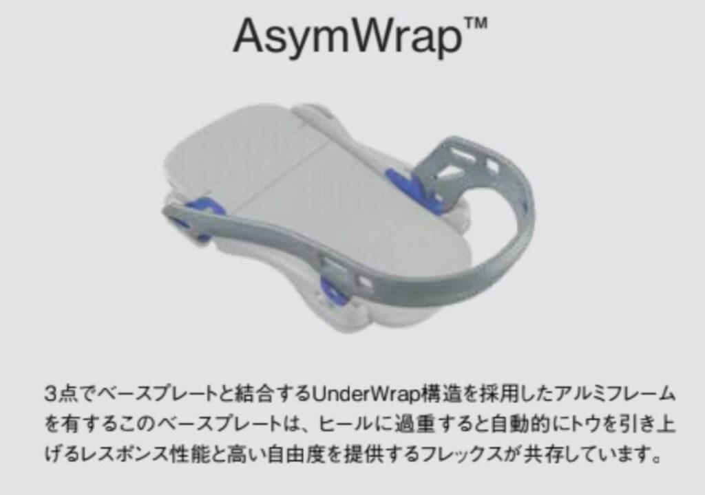 バタレオンカタログのAsymWrap