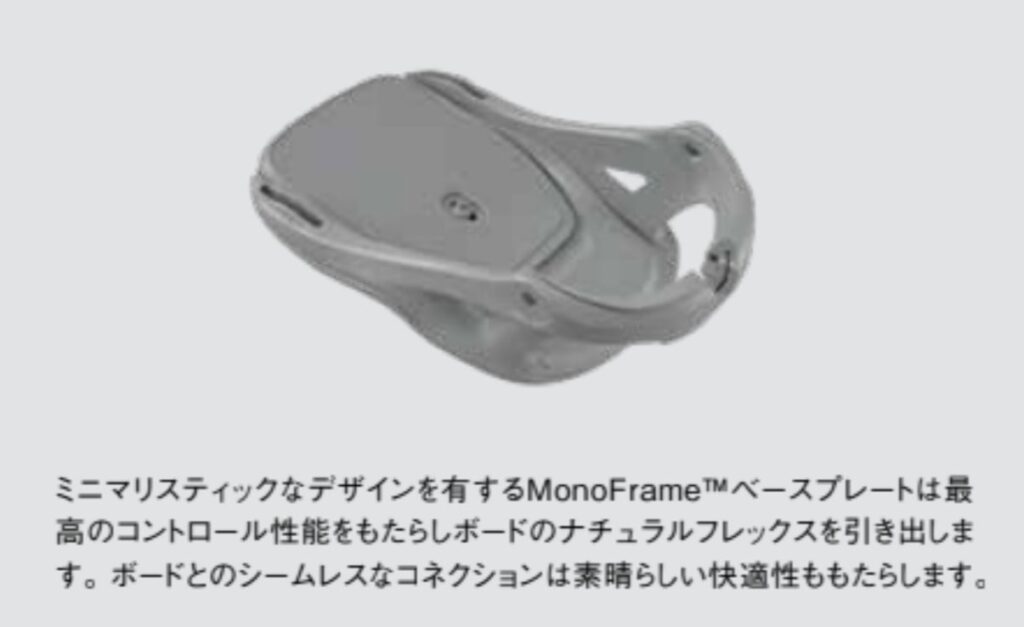 バタレオンのMonoFrame（モノフレーム）カタログ画像