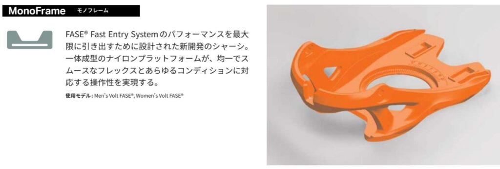 ロームのMonoFrame（モノフレーム）カタログ画像