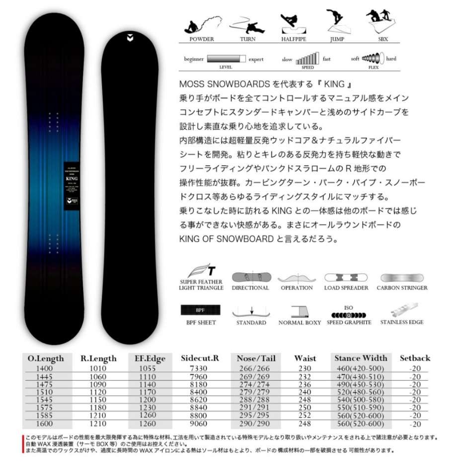 モススノーボードキングのカタログ画像